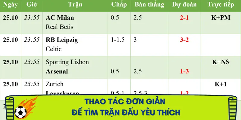 lich-phat-song-huong-dan